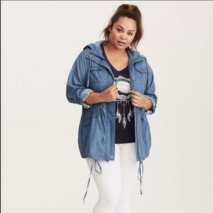 torrid anorak